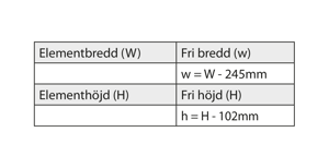 Beräkning av fri öpping